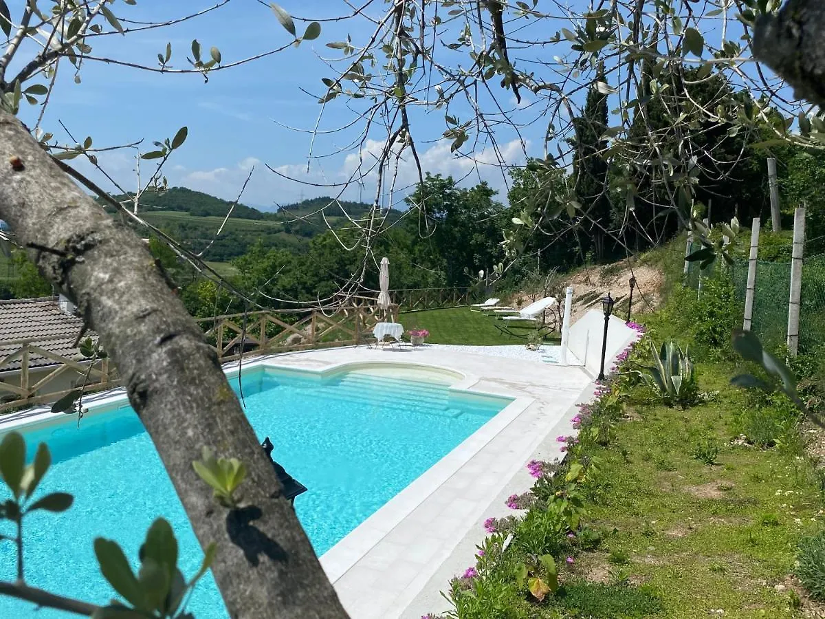 Villa Poggio Ulivo Pool-Apartments Rivoli Veronese 0*,  Italia