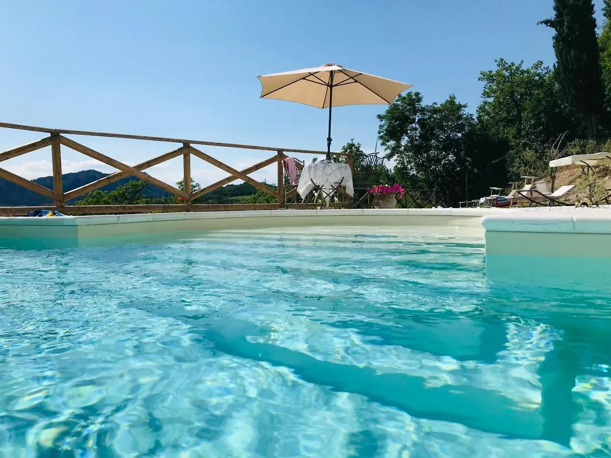 Villa Poggio Ulivo Pool-Apartments Rivoli Veronese 0*,