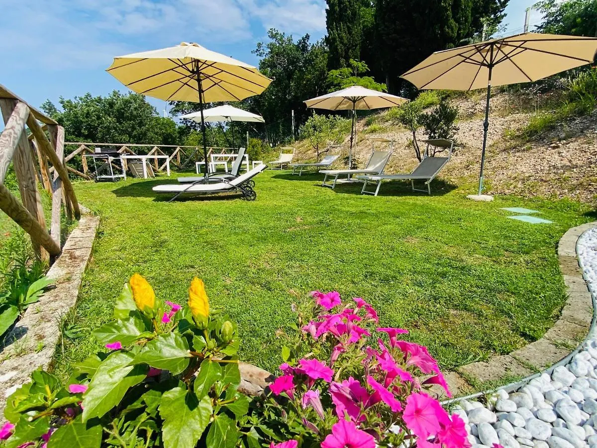 Apartament Villa Poggio Ulivo Pool-Apartments Rivoli Veronese
